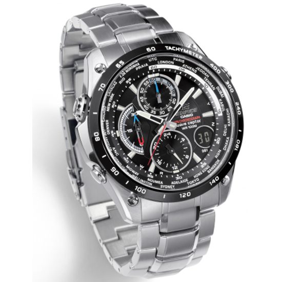 smartwatch huawei 2020